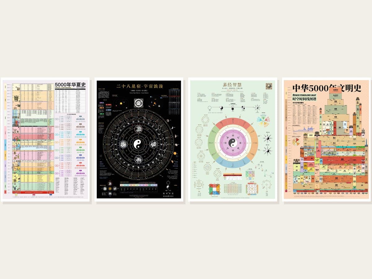 A row of Chinese reference charts from the KnowPoster range, shown side by side