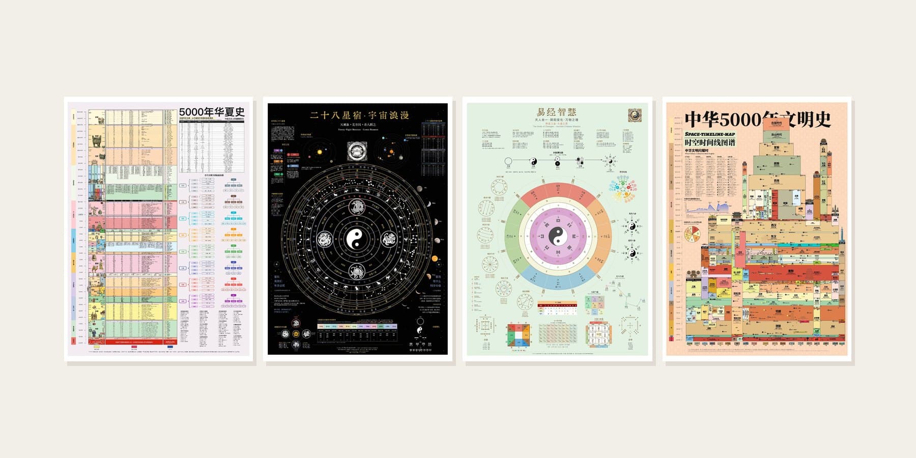Reference charts and art prints from the KnowPoster range arranged side by side